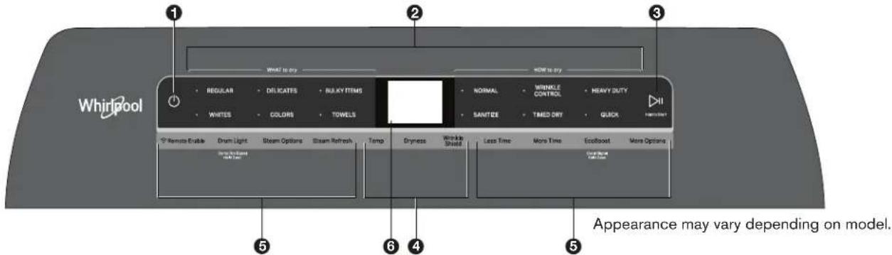 WHIRLPOOL WGD8120HW - SAVE THESE INSTRUCTIONS - 2