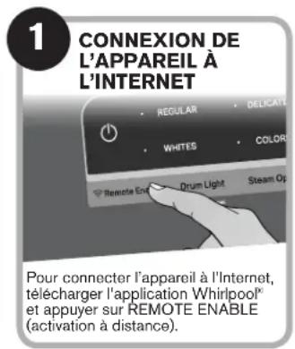 WHIRLPOOL WGD8120HW - Téléchargez l'application Whirlpool ^® sur votre appareil mobile. Vous pouvez obtenir les instructions d'abonnement et de connectivité, les conditions d'utilisation et la politique de confidentialité à l'adresse www.whirlpool.com/connect ou www.whirlpool.ca/connect si vous résidez au Canada. - 1