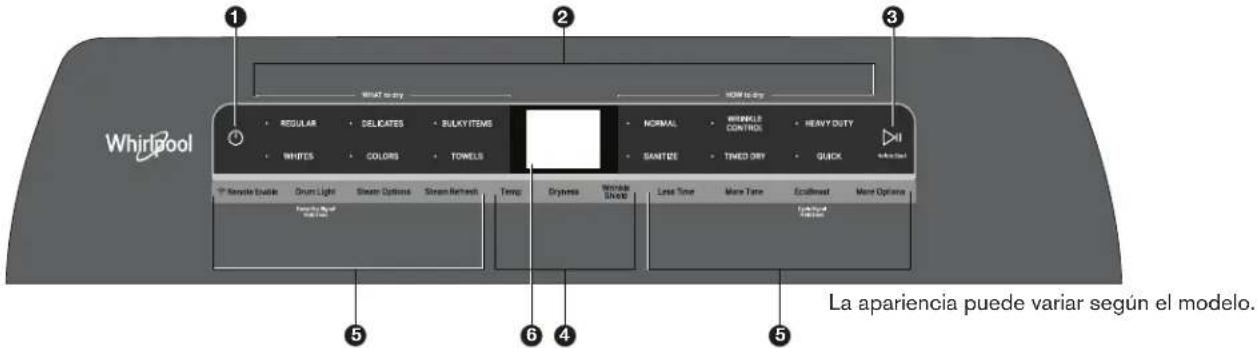 WHIRLPOOL WGD8120HW - GUARDE ESTAS INSTRUCCIONES - 1