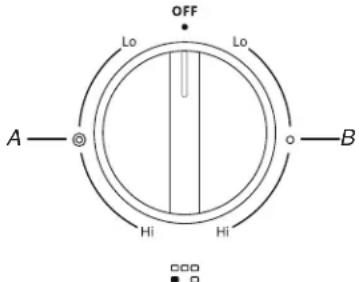WHIRLPOOL WFE525S0JZ - Élement de cuisson à double zone - 1