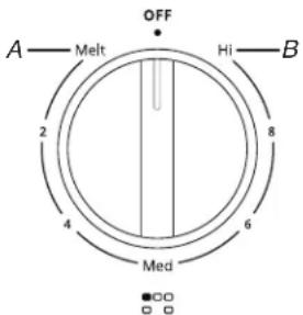 WHIRLPOOL WFE525S0JZ - Melt Cooking Element (on some models) - 1