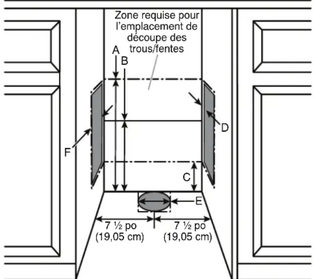 WHIRLPOOL WUI95X15HZ - REMARQUE S : - 3