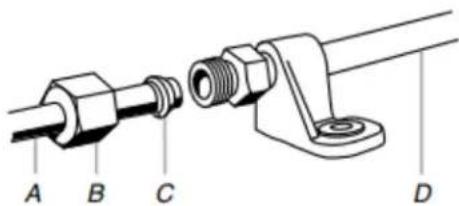 WHIRLPOOL WUI95X15HZ - Connecting the Water Line - 4