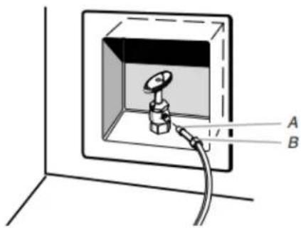 WHIRLPOOL WUI95X15HZ - Connecting the Water Line - 1