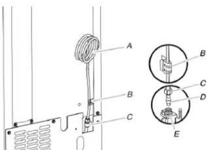 WHIRLPOOL WUI95X15HZ - Installation de la pompe de vidange - 3