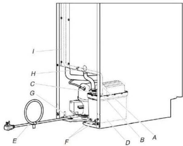 WHIRLPOOL WUI95X15HZ - Parts Locations - 1