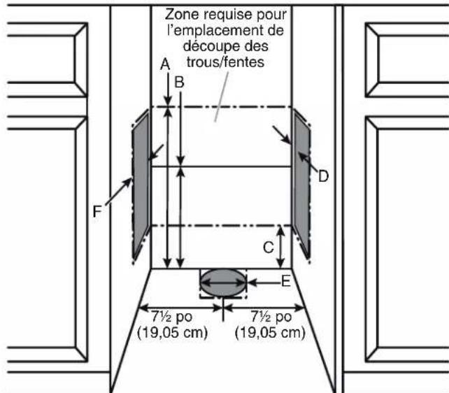 WHIRLPOOL WUI75X15HW - Découpe pour aération, tuyaux et cables - 1