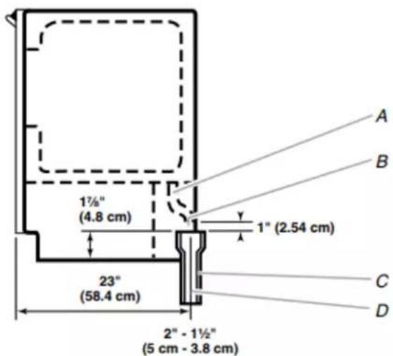 WHIRLPOOL WUI75X15HW - Side View - 1