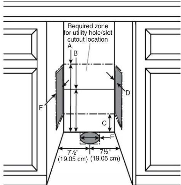 WHIRLPOOL WUI75X15HW - NOTES: - 3