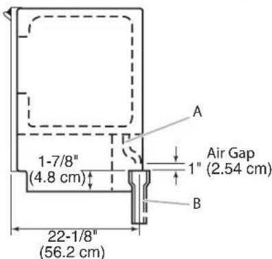 WHIRLPOOL WUI75X15HW - Important Consumer Information - 3