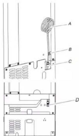 WHIRLPOOL WUI75X15HW - Raccordement à la canalisation d'eau - 3