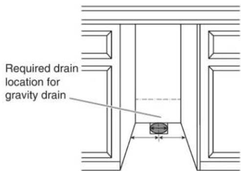 WHIRLPOOL WUI75X15HW - Important Consumer Information - 2