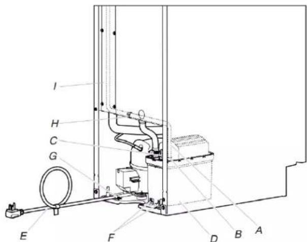 WHIRLPOOL WUI75X15HW - Tube de vidange - 4