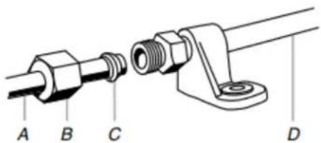 WHIRLPOOL WUI75X15HB - Connecting the Water Line - 4