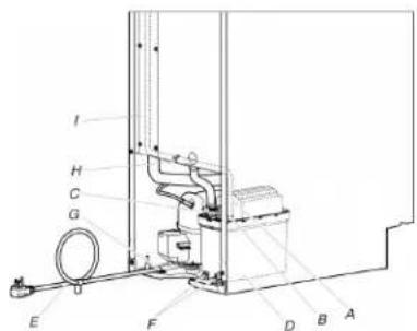 WHIRLPOOL WUI75X15HB - Emplacements des pièces - 1