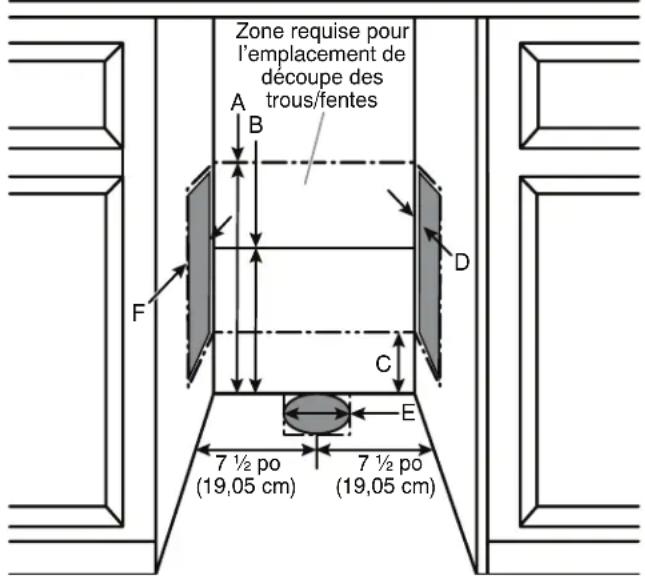WHIRLPOOL WUI75X15HB - REMARQUE S : - 3