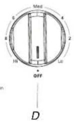 WHIRLPOOL WCE77US6HS - Paneles de control - 6