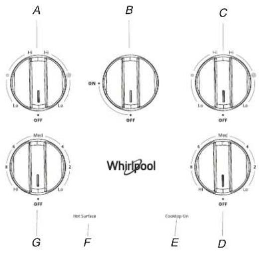 WHIRLPOOL WCE77US6HS - Tableaux de commande - 2