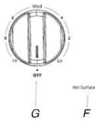 WHIRLPOOL WCE77US6HS - Paneles de control - 5