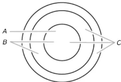 WHIRLPOOL WCE77US6HS - SECURITE DE LA TABLE DE CUISSON - 2