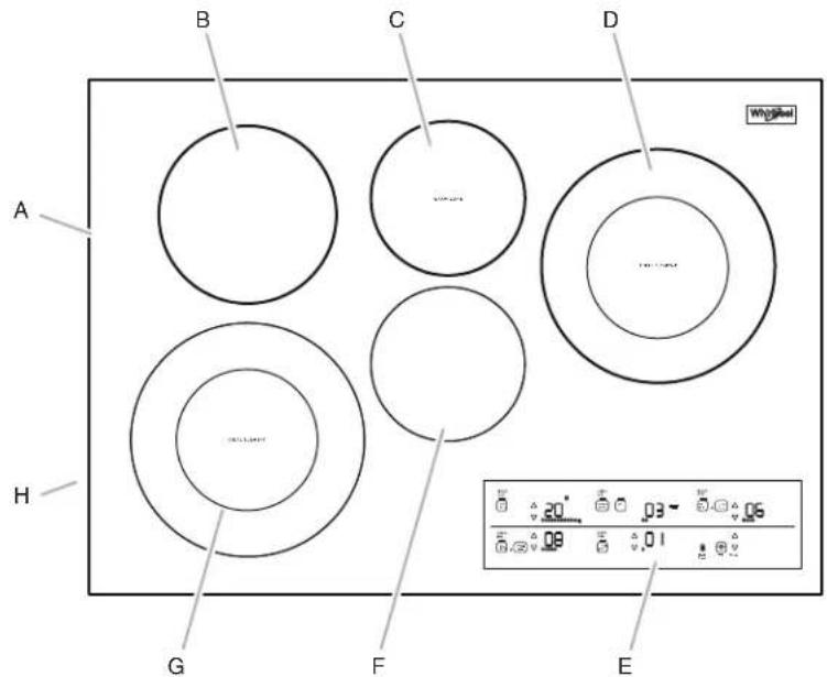 WHIRLPOOL WCE77US6HS - Parrilla electrica - 1