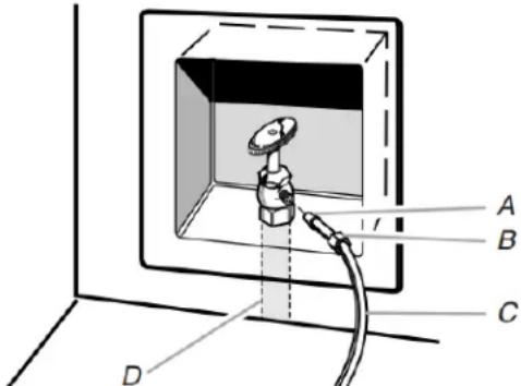 WHIRLPOOL WRF555SDHW - Raccordement à la canalisation d'eau - 1