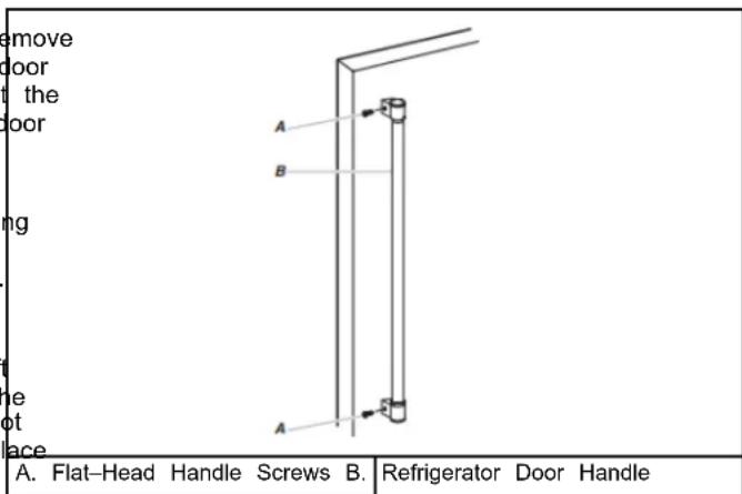 WHIRLPOOL WRF555SDHW - REFRIGERATOR DOOR HANDLES - 3