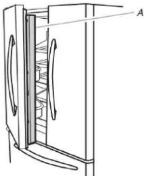 WHIRLPOOL WRF555SDHW - to Opening and Closing Doors - 1