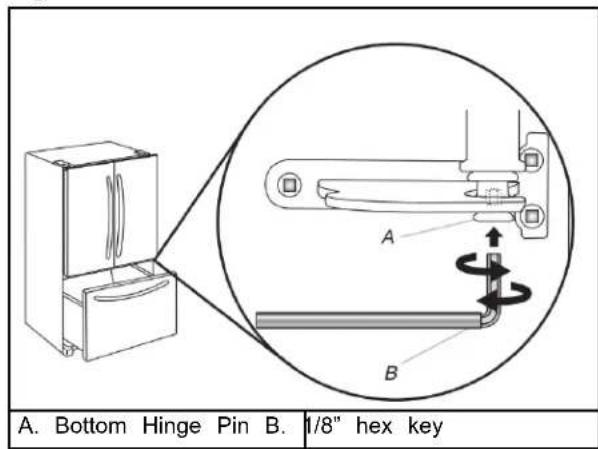 WHIRLPOOL WRF555SDHW - To Align the Doors: - 1