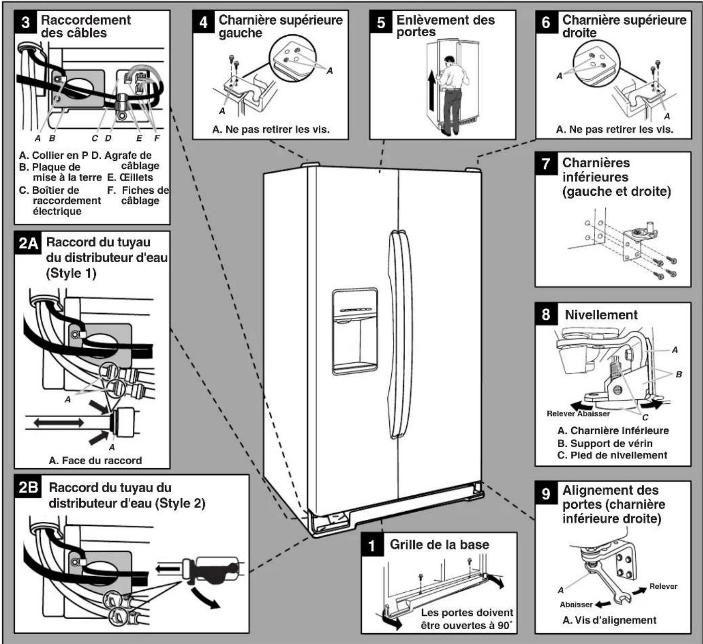 WHIRLPOOL WRS571CIHB - Retrait, réglage de l'aplomb et alignement des portes - 2