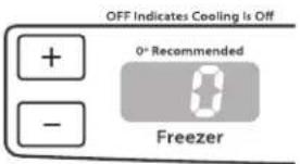 OFF Indicates Cooling Is Off + - 0° Recommended 8 Freezer