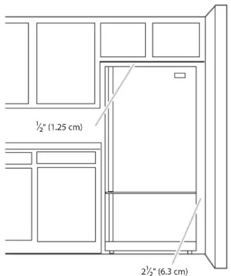 ½" (1.25 cm) 2½" (6.3 cm)