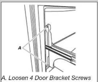A. Loosen 4 Door Bracket Screws