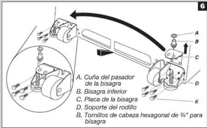A. Cuña del pasador de la bisagra B. Bisagra inferior C. Placa de la bisagra D. Soporte del rodillo E. Tornillos de cabeza hexagonal de 3/8" para bisagra