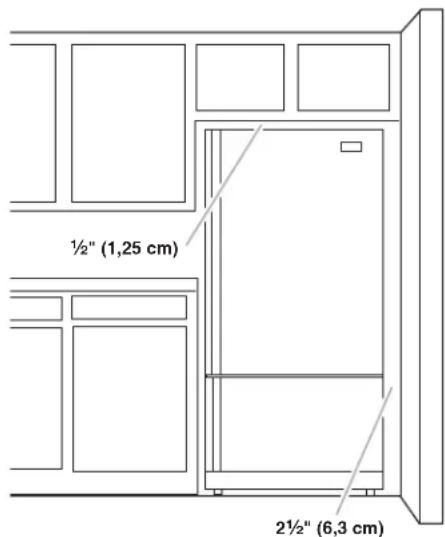 ½" (1,25 cm) 2½" (6,3 cm)
