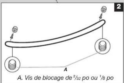 A. Vis de blocage de 3/32 po ou 1/8 po