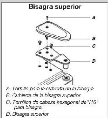 Bisagra superior A. Tornillo para la cubierta de la bisagra B. Cubierta de la bisagra superior C. Tomillos de cabeza hexagonal de 5/16" para bisagra D. Bisagra superior