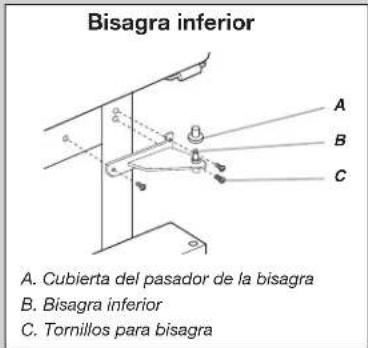 Bisagra inferior A. Cubierta del pasador de la bisagra B. Bisagra inferior C. Tornillos para bisagra