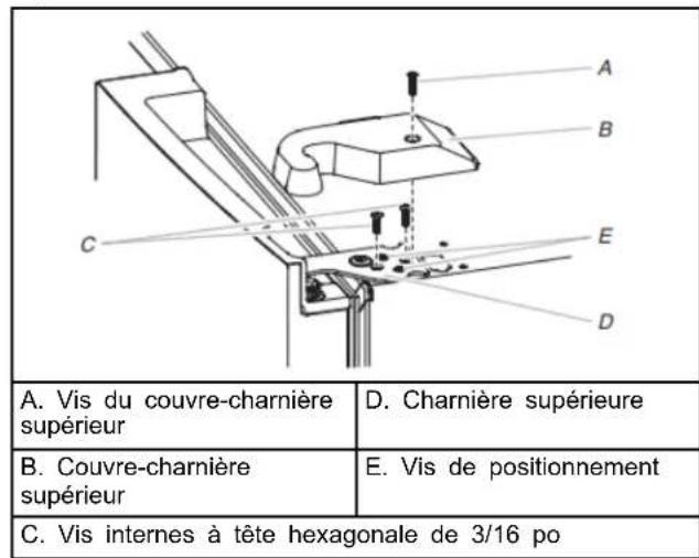 WHIRLPOOL WRF535SWHB - Retrait de la porte de droite du réfrigérateur - 1