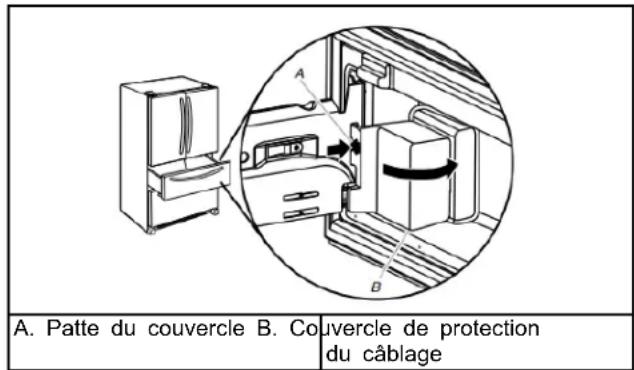 WHIRLPOOL WRF535SWHB - REMARQUE S : - 1