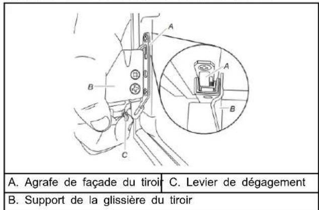 WHIRLPOOL WRF535SWHB - Alignement des façades des tiroirs réfrigérés (sur certains modèles) - 7