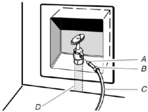 WHIRLPOOL WRF535SWHB - Raccordement à la canalisation d'eau - 1