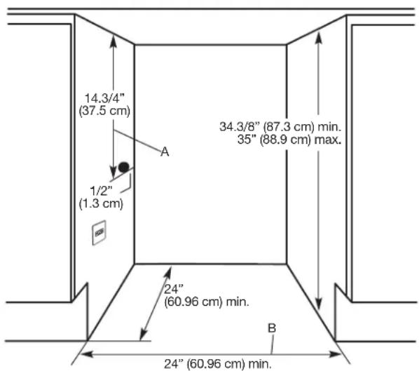 WHIRLPOOL WUB50X24HZ - Dimensions de l'ouverture - 1