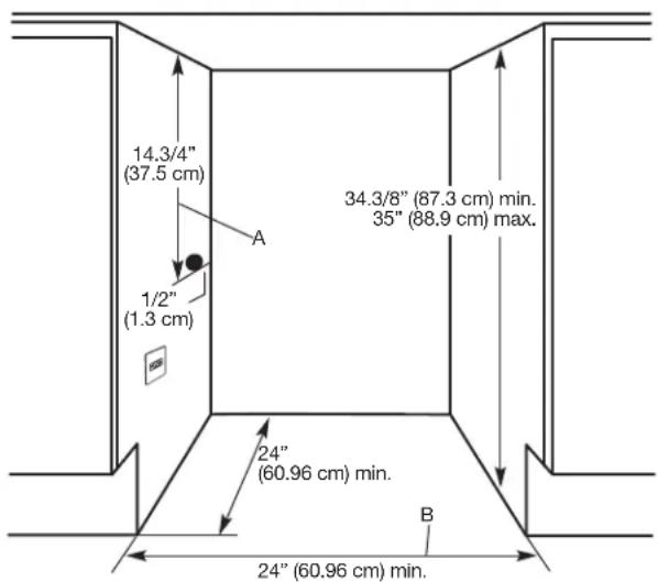 WHIRLPOOL WUB50X24HZ - Medidas de la abertura - 1