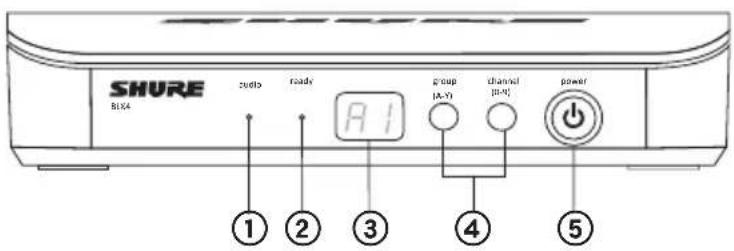 SHURE BLX288PG58 - Front Panel - 1