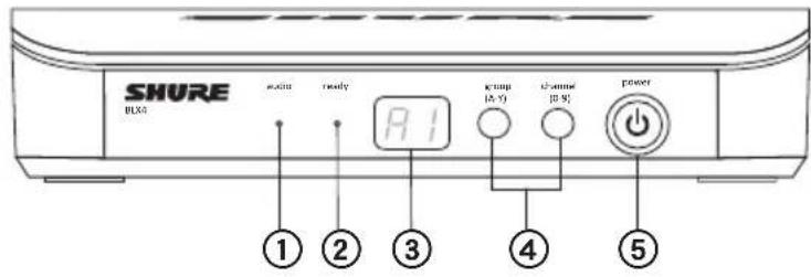 SHURE BLX288PG58 - Vorderseite - 1
