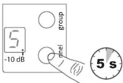 SHURE BLX288PG58 - BLX2 - 1
