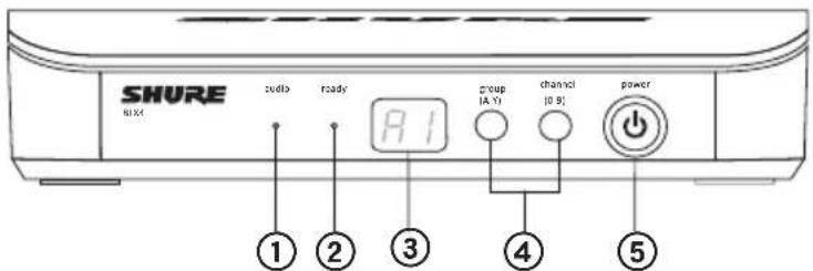 SHURE BLX288PG58 - Pannello anteriore - 1