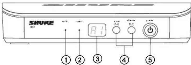 SHURE BLX288PG58 - Panneau avant - 1