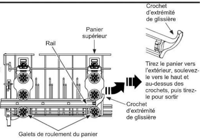 GE Profile PDT715SMNES - Chargement - 1